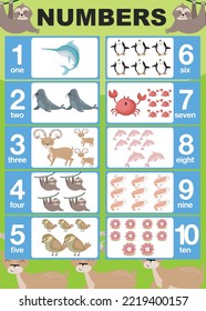 Learning Numbers And English Poster. Educational Sheet For Preschool. Vector Illustration File.