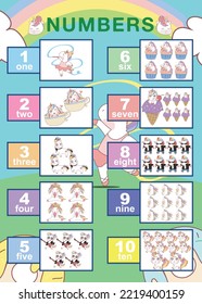 Learning Numbers And English Poster. Educational Sheet For Preschool. Vector Illustration File.