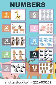 Learning Numbers And English Poster. Educational Sheet For Preschool. Vector Illustration File.