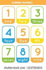 Learning Numbers Flashcards From 1 To 10. Numbers With Names.