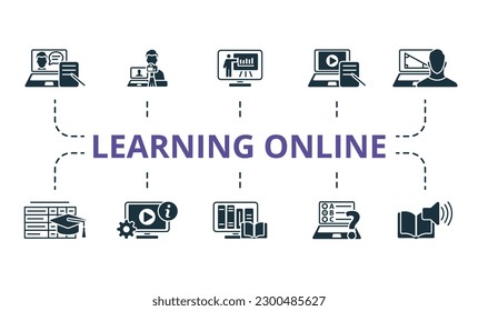 Learning online set. Creative icons: distance learning, webinar, online coaching, video lesson, online course, study program, video tutorial, digital library, online test, audio book.