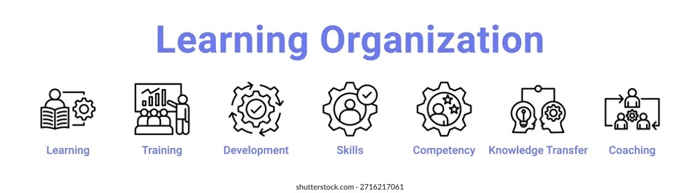Learning Organization icon banner and collection blue color