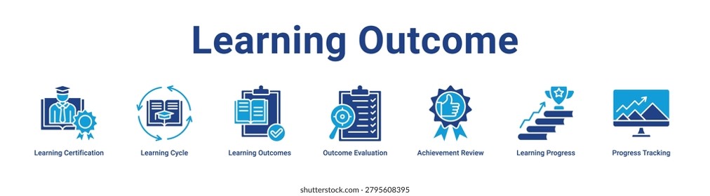 -Learning Outcome icon banner and collection