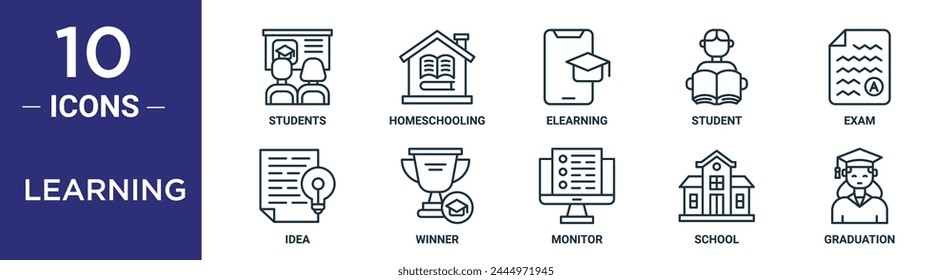 learning outline icon set includes thin line students, homeschooling, elearning, student, exam, idea, winner icons for report, presentation, diagram, web design