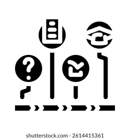 learning path online learning platform glyph icon vector. learning path online learning platform sign. isolated symbol illustration