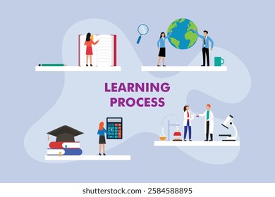 Learning Process Education 2d flat vector illustrations