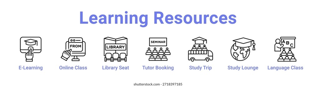 Learning Resources icon banner and collection