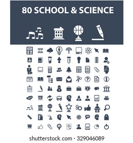 learning, school, science icons