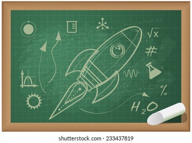 Learning Science - Illustration