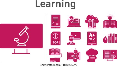 learning set. included test, homework, training, learning, microscope, cloud library, cloud, tablet, ereader, ebook, pdf, teacher, books icons. filled styles.