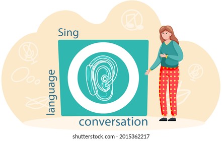 Learning Sign Finger Hand Language Online. Sign Language Conversation, Modern Teaching Method. Webinar, Language Training Group Education Via Internet. Students Receive Knowledge Remotely On Course