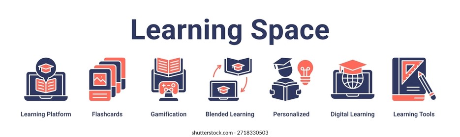 Concepto de Ilustración vectorial de ícono de Web de Anuncio espacial de aprendizaje para educación con ícono de plataforma de aprendizaje, tarjetas didácticas, gamificación, aprendizaje combinado, personalizado, aprendizaje digital.
