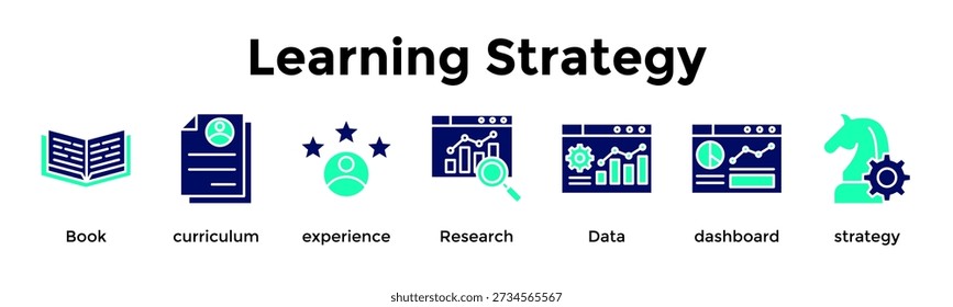 Learning Strategy Banner Web Icon Vector Illustration Concept For Book, Curriculum, Experience, Research, Data, Dashboard, Strategy