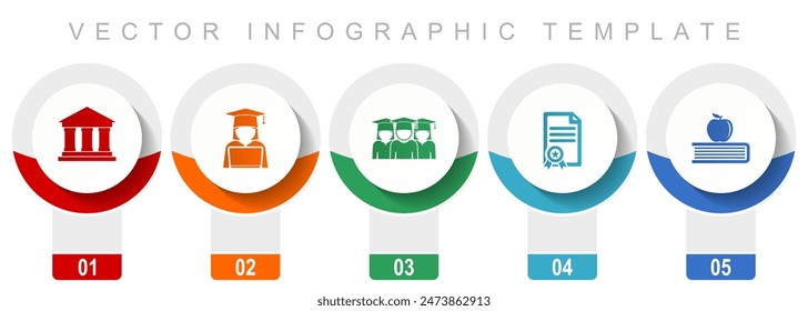 Lern- und Lernsymbolsatz, verschiedene Vektorsymbole wie Bauen, Student, Diplom und Buch mit Apfel, moderne Design-Infografik-Vorlage, Web-Buttone in 5 Farboptionen