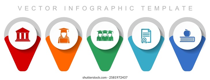 Learning and study pointer collection, miscellaneous icons such as building, student, diploma and book with apple, flat design vector infographic template in eps 10