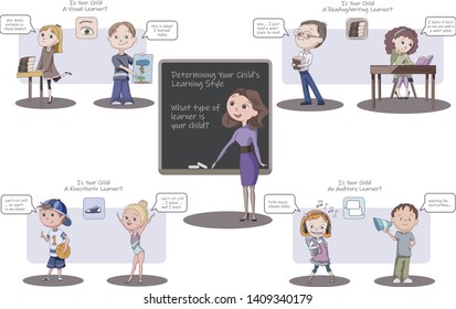 Learning style vector cartoon illustration. Determining child's learning style.   