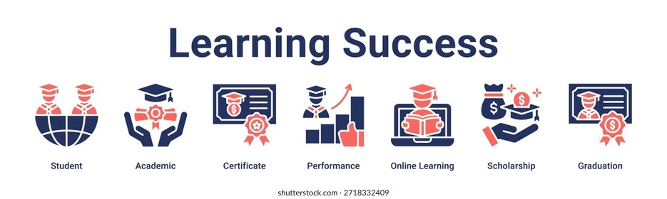 Sucesso do aprendizado banner web icon vetor ilustração conceito para a educação com ícone de Estudante, Acadêmico, Certificado, Desempenho, Aprendizagem Online, Bolsa de estudos.