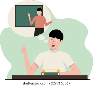 Learning Teacher Day illustration for web app, infographic