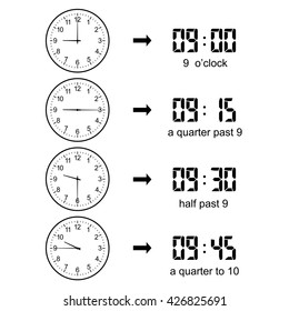 Learning Time Clock