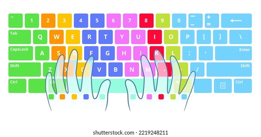 Learning to touch type scheme. Typing practice training, optimal hands position on computer keyboard and speed typing test vector Illustration