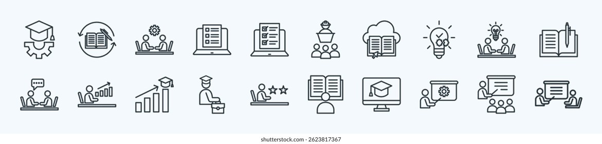 Conjunto de ícones finos de aprendizado e treinamento contendo aprendizagem adaptável, aprendizado contínuo, treinamento técnico, teste on-line, teste on-line
