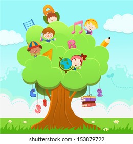 Learning Tree