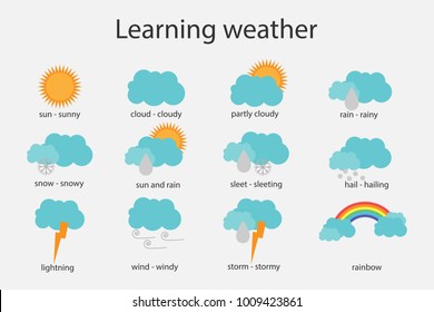 Learning weather for children, fun education game for kids development, preschool worksheet activity, simple flat design, set of forecast icons, vector illustration