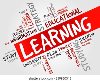 LEARNING word cloud, business concept