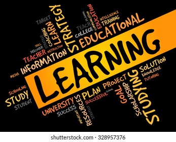 LEARNING word cloud, business concept