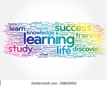 Learning word cloud collage, business concept background