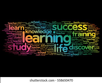Learning word cloud collage, business concept background