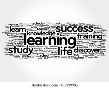 LEARNING word cloud collage, education concept background