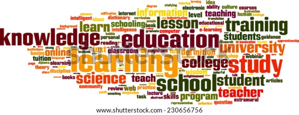 Learning Word Cloud Concept Vector Illustration Stock Vector (Royalty ...