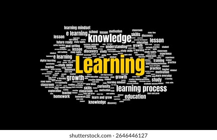 Learning Word Cloud with Keywords About Education, Knowledge, Studying, and Skill Development
