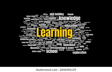Learning Word Cloud with Keywords About Education, Knowledge, Studying, and Skill Development