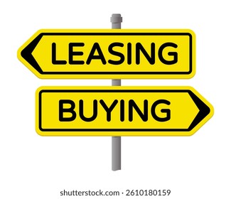 Leasing vs Buying Directional Sign – Yellow Panels with Black Text on a Grey Pole