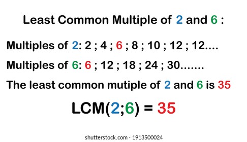 least common multiple (LCM) definition