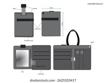 Design de carteira de couro com compartimento de detalhes