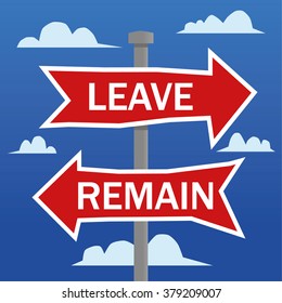 Leave or Remain direction arrows on a signpost as a concept for decision making, for example in the European referendum vote in the UK