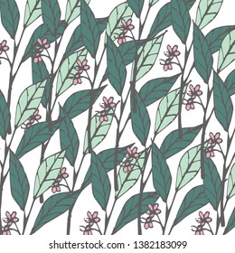 Leaves background texture with Autumn Theme.