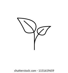 leaves icon. Element of nature icon for mobile concept and web apps. Thin line leaves icon can be used for web and mobile