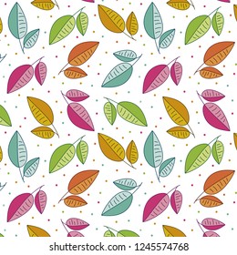 Leaves pattern background