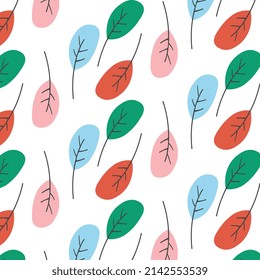 Leaves, pattern, vector size for commercial use, spring and summer, poster