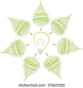 leaves surrounding the bulb for your future use