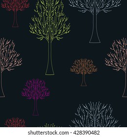 the leaves of the trees pattern