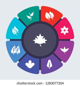 leaves vector template for infographics. Business concept with 9 options, steps, parts, segments. Banner infographic cycling diagram, round chart, leaf, leaf icons
