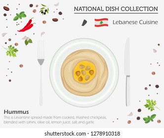 Lebanon Cuisine. Middle East national dish collection. Hummus isolated on white, infograpic. Vector illustration
