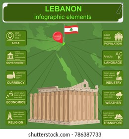 Lebanon landmark architecture. Statistical data in infographic. Vector illustration