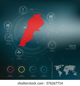 LEBANON  map infographic