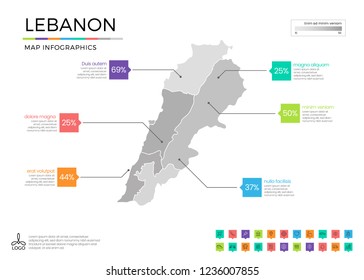 Lebanon map infographics with editable separated layers, zones, elements and district area in vector